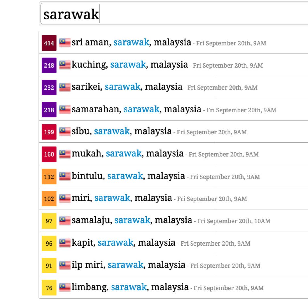 Not Lagu Persembahan Hati Kumpulan Not Lagu