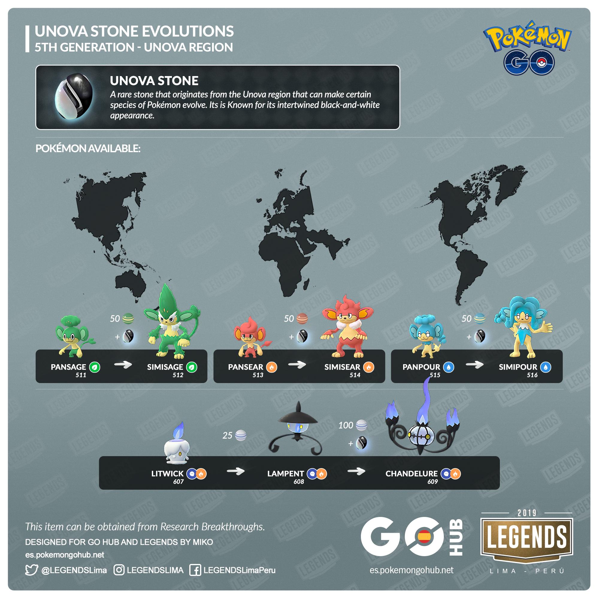 Pokemon Go Unova Stone: How to get one and which Pokemon can evolve