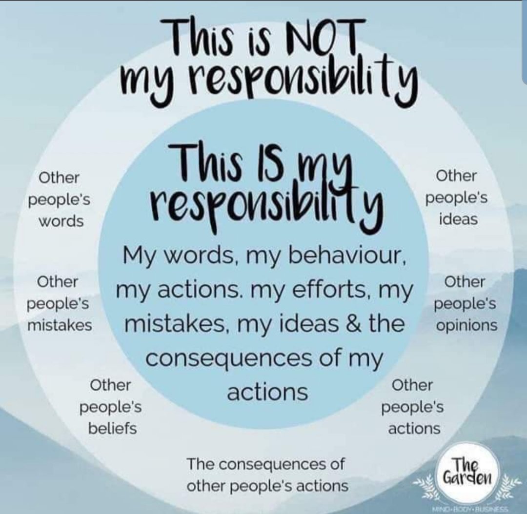 Pasco County School Psychologists (@pascopsychs) on Twitter photo We can only change what is in our control #responsiblestudents <a href="/PascoPsychs/">Pasco County School Psychologists</a> <a href="/buildresilience/">Resilience.org</a> <a href="/SELearningEDU/">SocialEmotionalLearning</a> #responsibility We can only change what is in our control #responsiblestudents <a href="/PascoPsychs/">Pasco County School Psychologists</a> <a href="/buildresilience/">Resilience.org</a> <a href="/SELearningEDU/">SocialEmotionalLearning</a> #responsibility