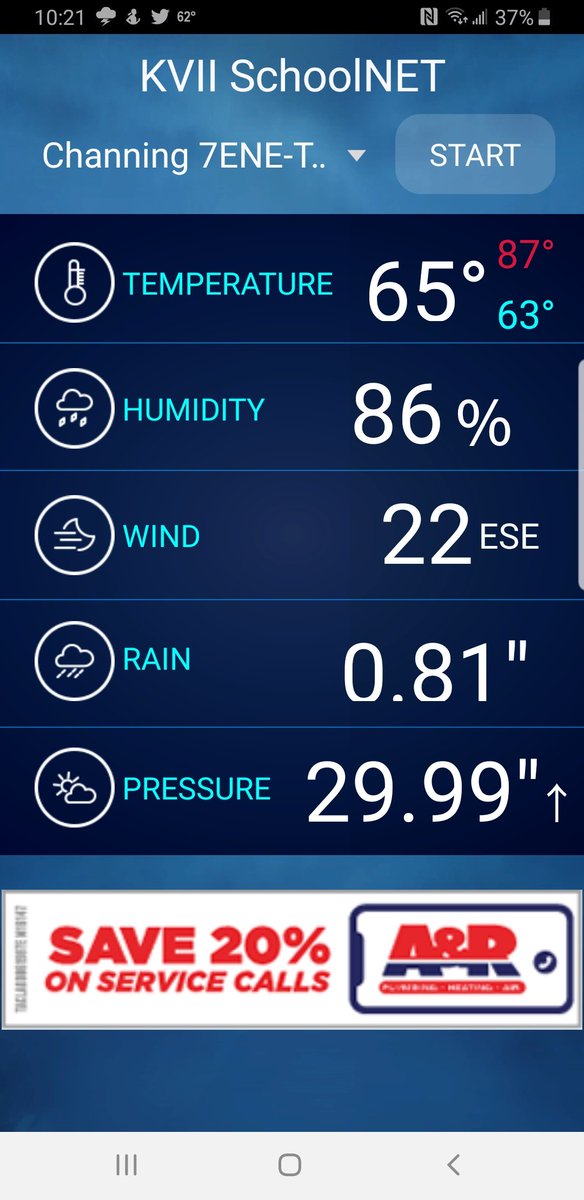 Sorry @SteveKersh7 , but our site only caught about 1 out of 10 of those first wind driven rain drops this evening at Talon Point. My guess is closer to 1.5 inches.... Blessed and Grateful!
