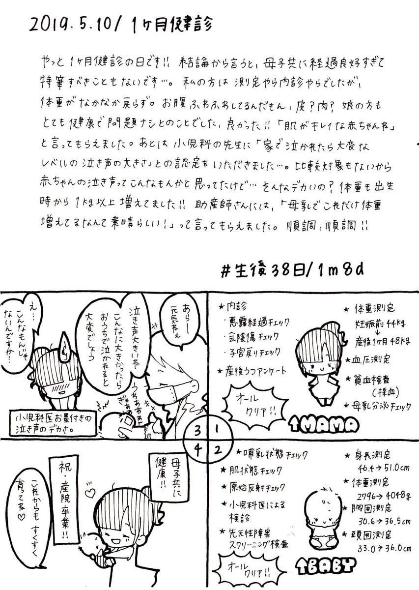 Twoucan 1ヶ月健診わ の注目ツイート イラスト マンガ コスプレ モデル