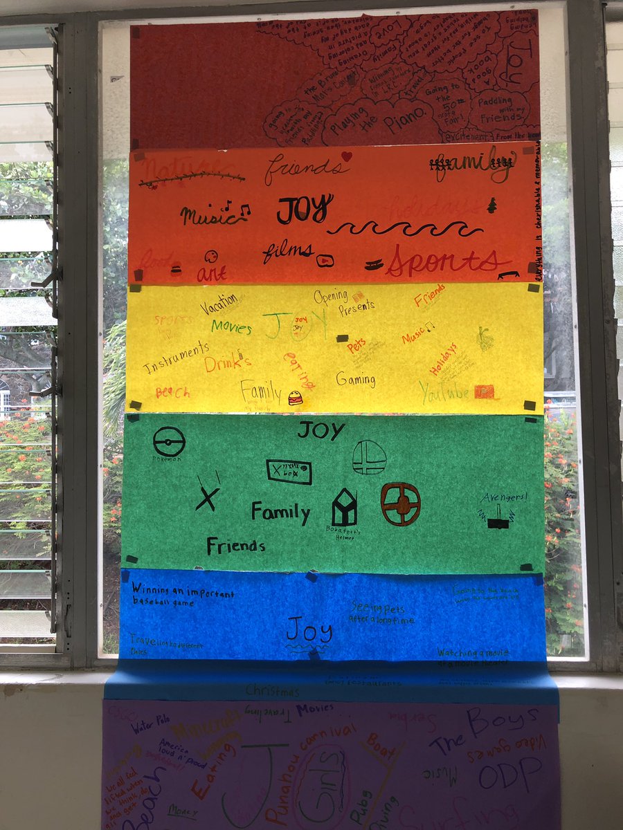 iteachcarlyi's tweet photo. Our exterior has changed from community building We Are poems to rainbows of Joy 🌈 We began the discussion of “Where does your JOY come from?” and “What is it about these things that make them JOYFUL?” @midpac #midpacific https://t.co/CQs1MSLvKZ