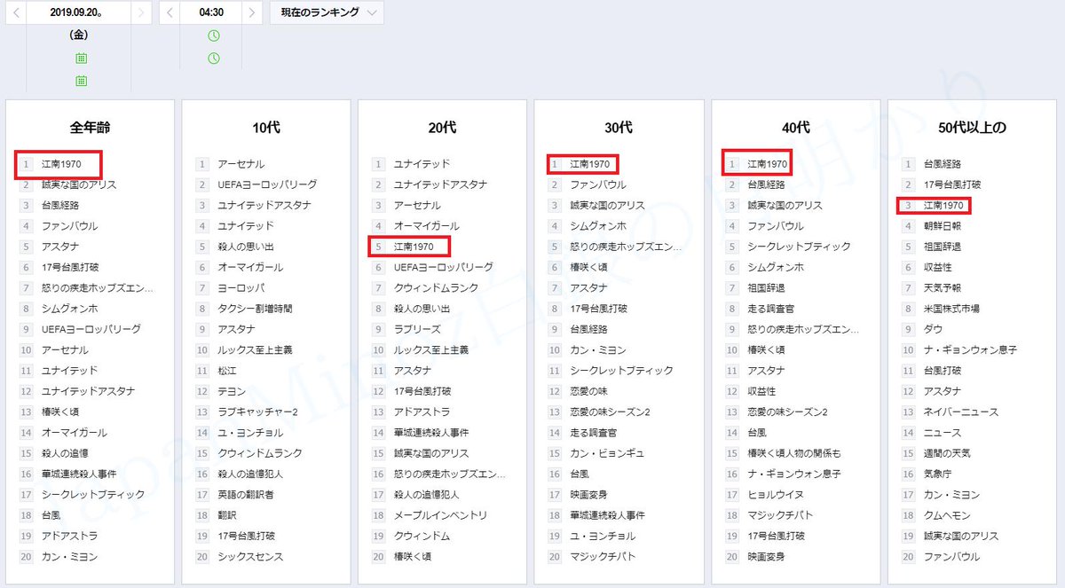 Japanminoz白銀の月明かり Haruharu Promiz 祝 海外発送開始 世宗学堂 Ig Up 急上昇検索語ランキング 江南1970 1位get イ ミンホ イミンホ 이민호 Leeminho 李敏镐 T Co Whc4jk39ij Japanminoz白銀の月明かり Haruharu Promiz 祝 海外発送開始 世宗学堂 Ig Up 急上昇検索語ランキング 江南1970 1位get イ ミンホ イミンホ 이민호 Leeminho 李敏镐 T Co Whc4jk39ij