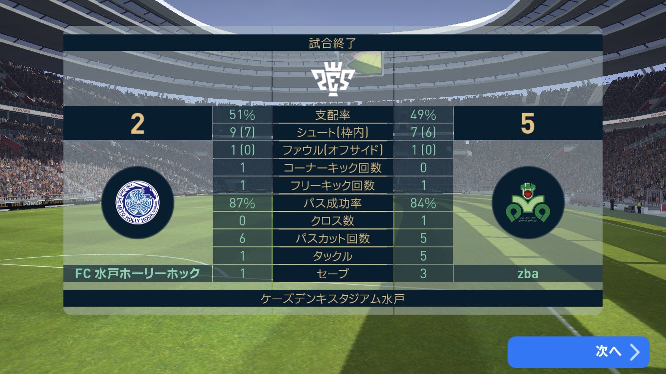K K H Al Twitter ウイイレアプリ 今週のツアーこんなスタッツばっかだよー T Co Rimkd3naay Twitter