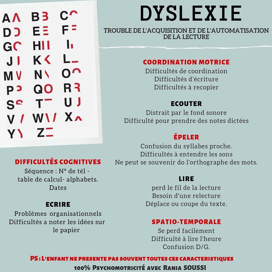 eduvoices's tweet photo. Fiches récapitulatives sur les troubles #DYS par Rania Soussi
#dyslexie #dysgraphie #dyscalculie #dyspraxie #education #enseignement #inclusion https://t.co/Zk4zFsd86A