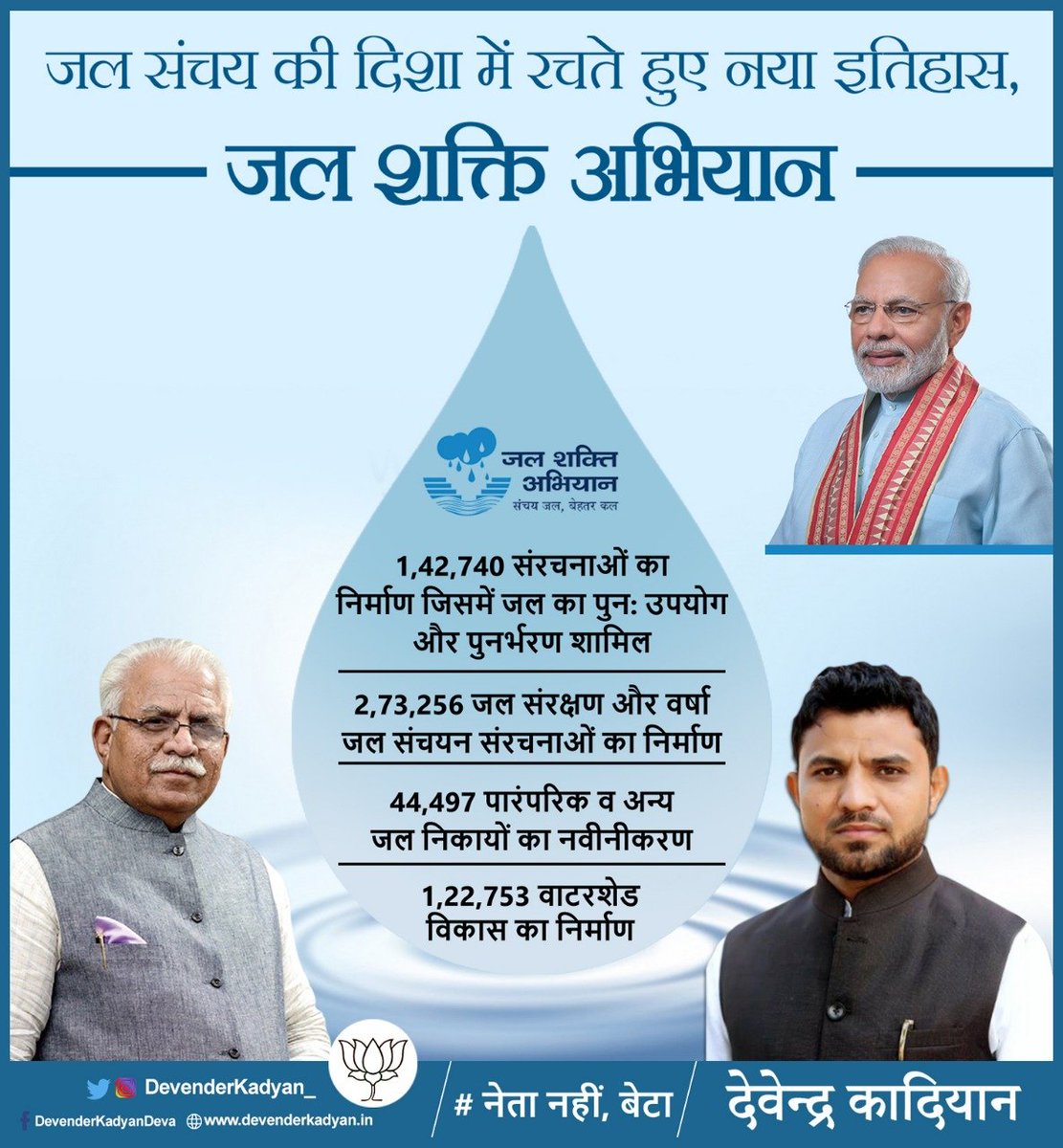 DevenderKadyan_'s tweet photo. जल संचय की दिशा में रचता नया इतिहास, जल शक्ति अभियान.
#Haryana #BJP #sonipat #ganaur #jalshakatiabhiyan #deva #devafoundation #mission75

@BJP4India @BJP4Haryana @cmohry @mlkhattar @PMOIndia @narendramodi https://t.co/4VMY39rDN3