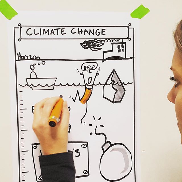 visualfriends's tweet photo. Visualisation skills give you a voice.
#climatestrike #bikablo #visualfriends #powerofthepen https://t.co/oZL2HAh02e