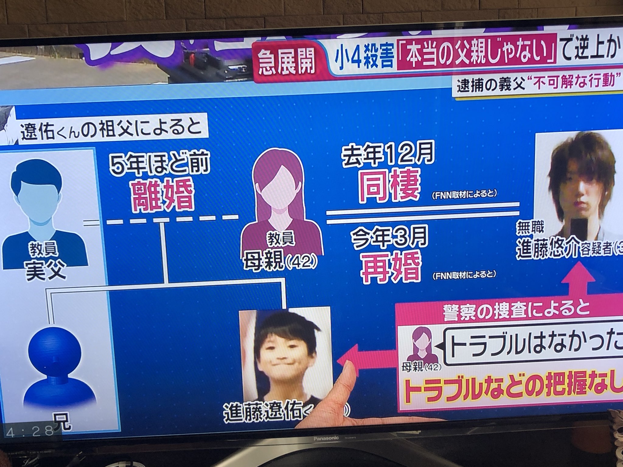 本当の父親 Twitter Search Twitter