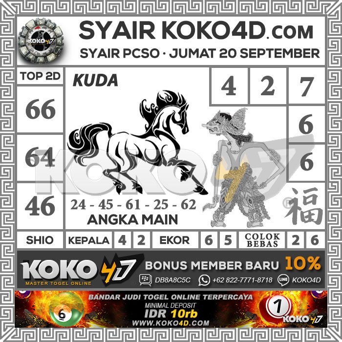 Prediksi Angka Main Togel Pcso Hari Jumat, 20 September 2019 . Angka Main :  4266 Colok Bebas : 2 Dan 6 2D Cari Kawan : 42 46 45 24 26... | Snapwidget