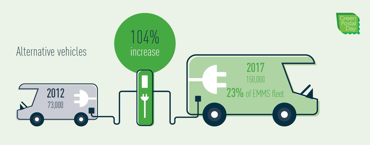 Koen Van Gerven tweet media