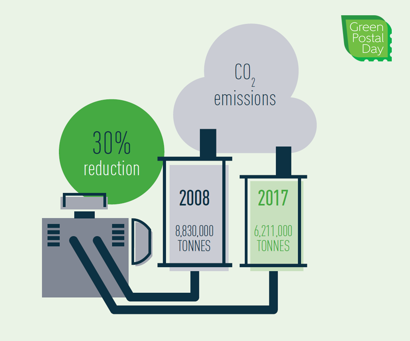 Koen Van Gerven tweet media