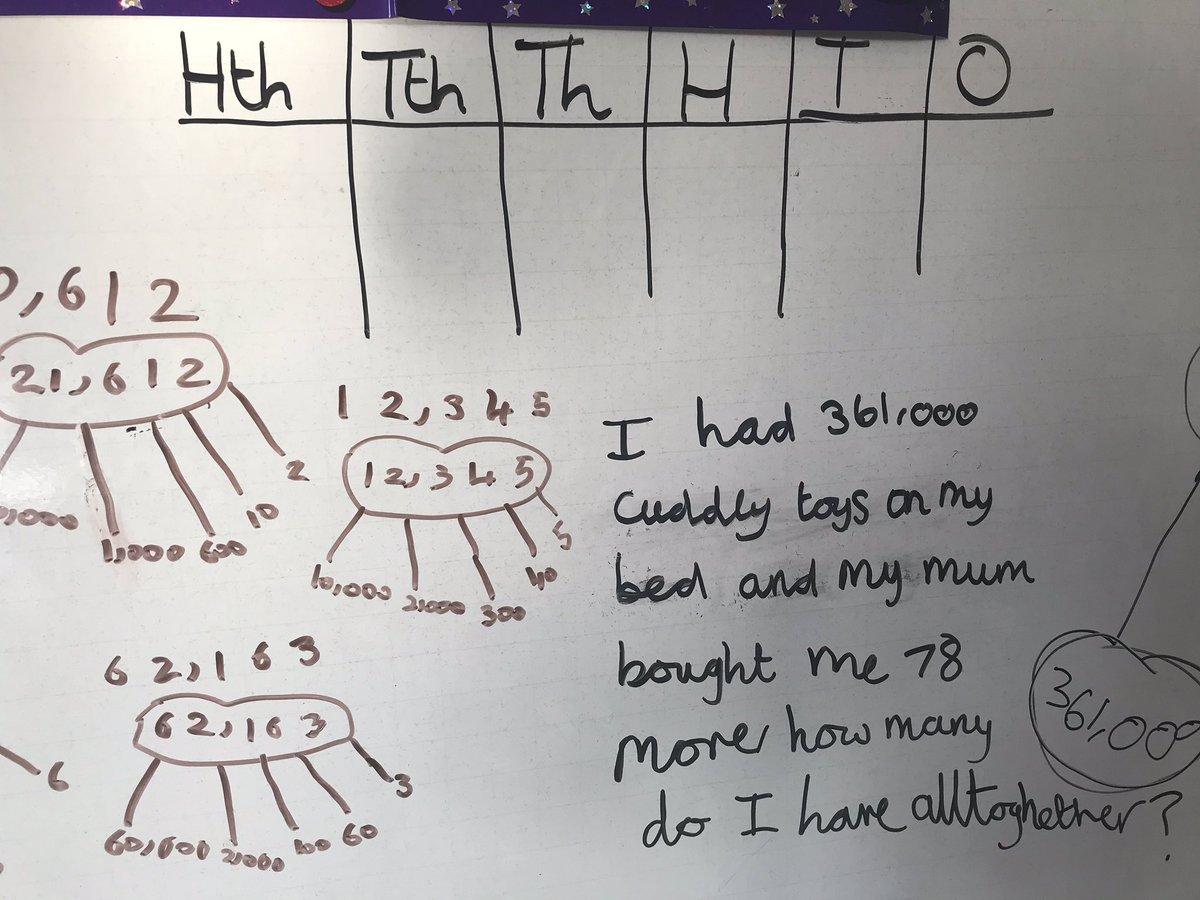 RoisinOHara8's tweet photo. When your amazing class fill the board with bar models, word problems and part whole models after the lesson has finished! 💖 #TeamWoodlands #5RO @TEAM_Woodlands @headofwoodlands @first4maths https://t.co/zTf054bNPT