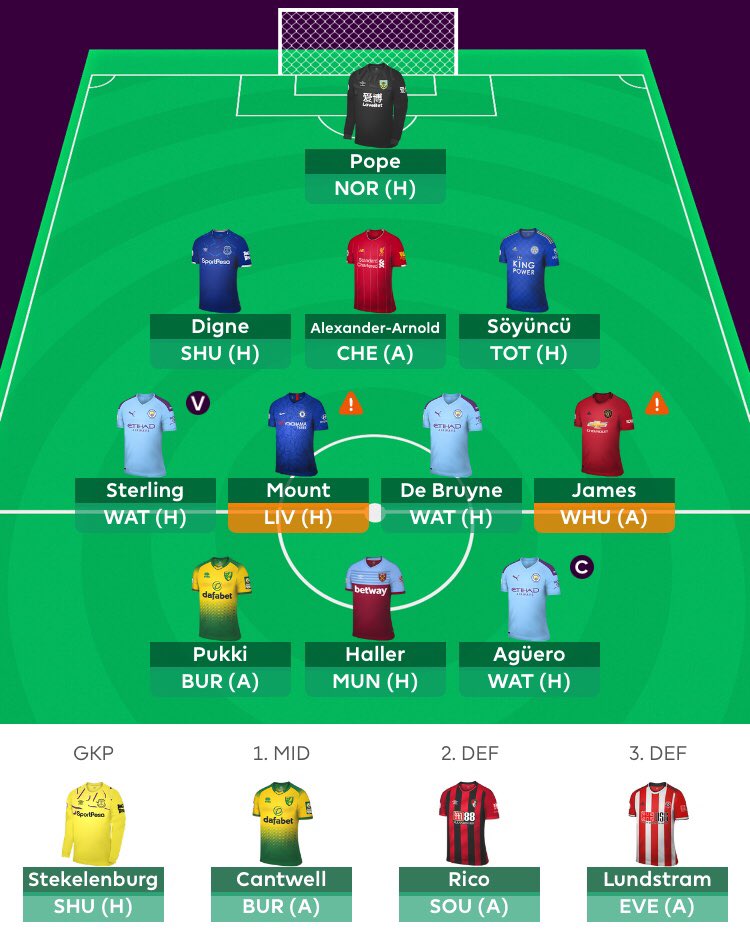 DownunderFpl's tweet photo. ❗️Gameweek 6 Team❗️
🔸Transfers: Matip to Soyuncu
🔸Captain: Aguero
🔸What excites me: City to return to form. 
🔸What worries me: poor defensive fixtures this week!
#FPL #GW6 #FPLCommunity https://t.co/pV8bOx1l0R