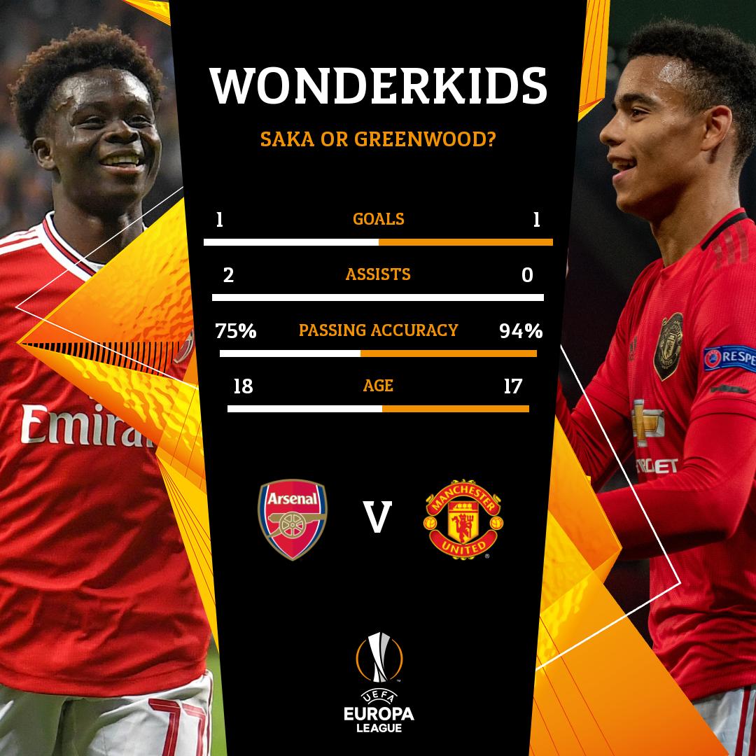 UEFA Europa League tweet media