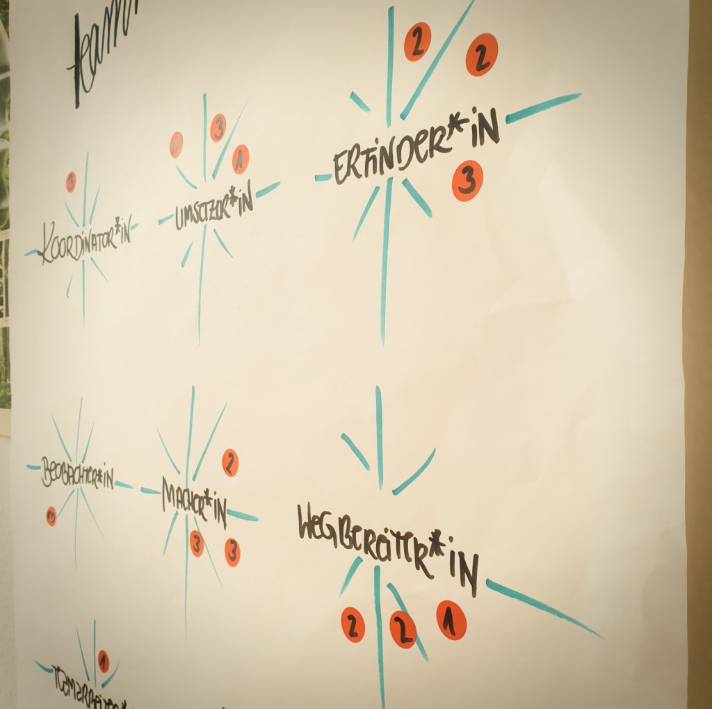 conceptpersonal's tweet photo. WER SEIN TEAM KENNT, FÜHRT BESSER 
Das klingt einfach. Und das kann es auch sein. In unserem neuen Blogbeitrag verraten wir, wie es gehen kann.
https://t.co/QK9hR9MnaY 
#conceptcommunications #kommunikationsagentinnen #führung #newwork #hallovuca https://t.co/akk3xIJJjr