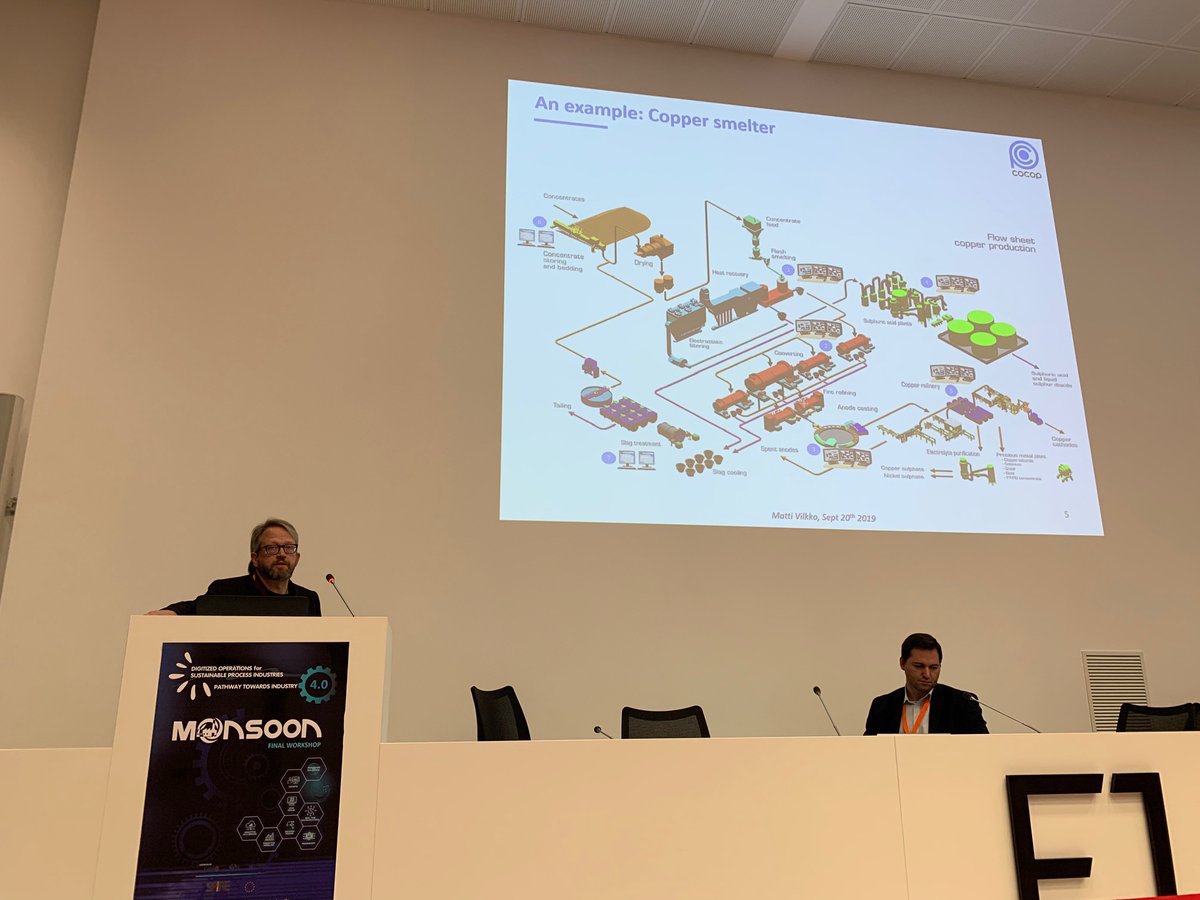 Matti Vilkko from Tampere University presents the general objectives and approach of the COCOP project <a href="/CocopSpire/">CocopSpire</a> in the "Digitized
operations for sustainable process industries pathway towards Industry 4.0 /
MONSOON final workshop" <a href="/MONSOON_EU/">MONSOON Project</a> @spire2030 <a href="/EU_H2020/">Horizon 2020</a>