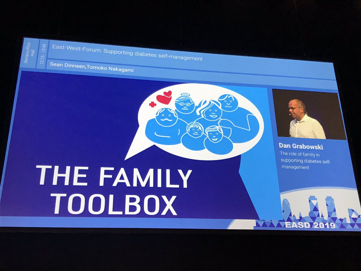 ingrid_willaing's tweet photo. #easd19 Grabowski, Steno Cph taks about the role if family in DSM-support and the research based tools developed for this at @Stenodiabetes Cph. #diabetespsychologymatters @DDA_Denmark @tarnow_lise @Jehenriksen @eidejoe @RichardIGHolt https://t.co/ONTiWRrwjW