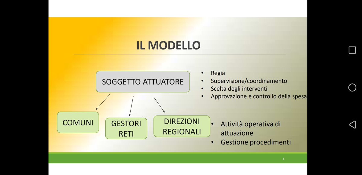 Il modello #Zamberletti 2.0 ci ha permesso di cogliere in pochi mesi  gli obiettivi fissati per avvio ristoro danni #Vaia2018.  <a href="/ProtCivReg_FVG/">Protezione Civile FVG</a> confermata come strumento imprescindibile per il #FVG. Poco fa in #conferenzastampa con il Pres. <a href="/M_Fedriga/">Massimiliano Fedriga</a> e ass. Zannier e Scoccimarro
