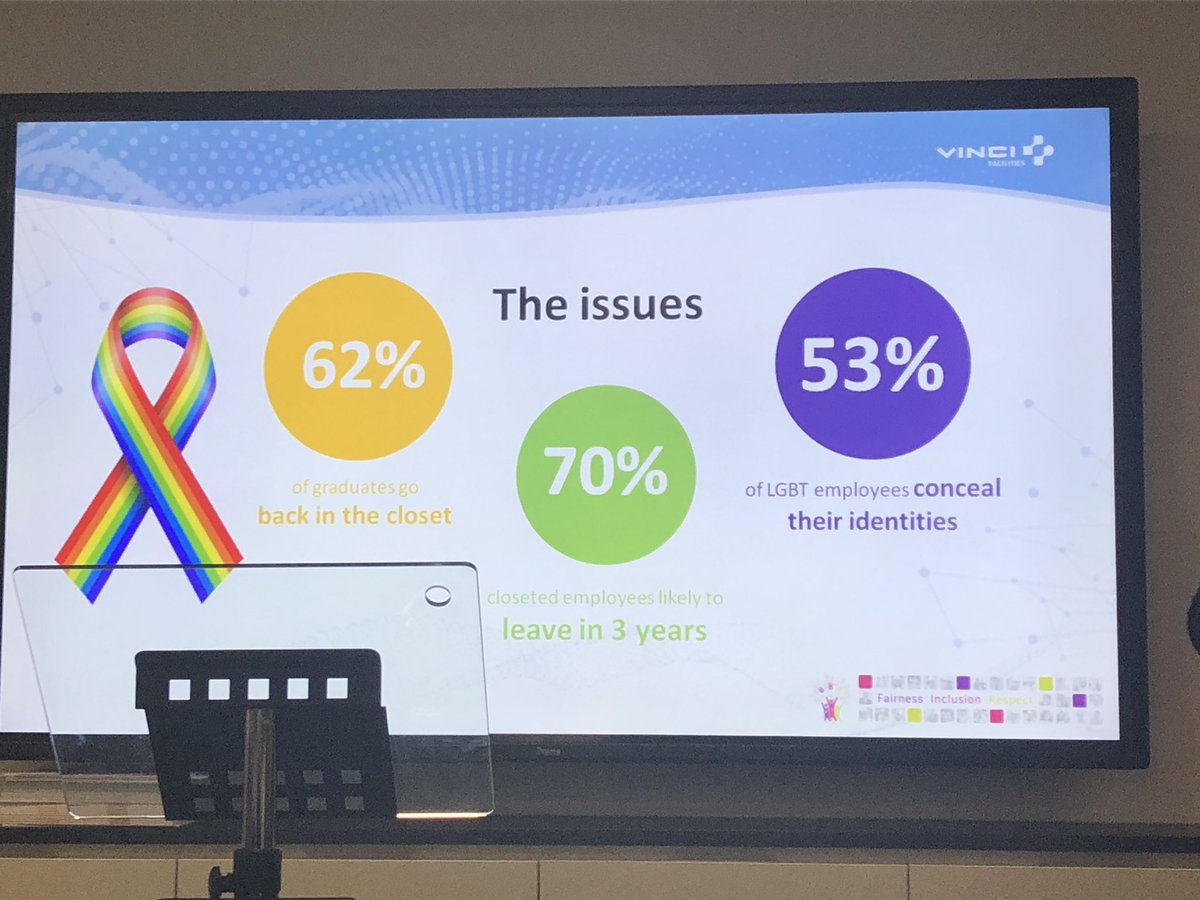 Lucy Jeynes (@larchlucy) on Twitter photo Frightening stats about diversity in the workplace from <a href="/Samantha_L_West/">Samantha West</a> <a href="/IWFM_WomeninFM/">IWFM Women in FM Network</a> #facman Frightening stats about diversity in the workplace from <a href="/Samantha_L_West/">Samantha West</a> <a href="/IWFM_WomeninFM/">IWFM Women in FM Network</a> #facman