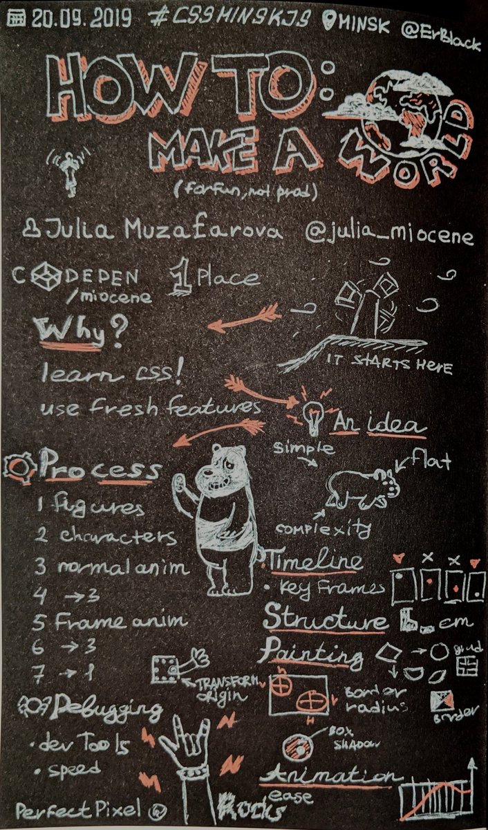 ErBlack's tweet image. A #sketchnotes for @julia_miocene s talk &quot;Make a World&quot; at #CSSMinskJS
