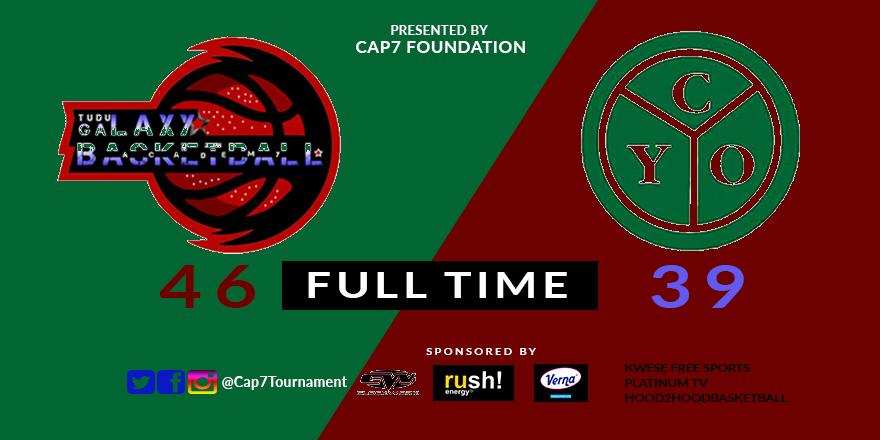 cap7tournament's tweet photo. 1st Semi final match up result (1st pic) 
Pre elimination match up (2nd pic) https://t.co/7UjZgktJea