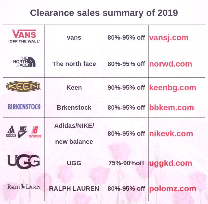 Vini Conceição (@vini_sccp20) on Twitter photo 