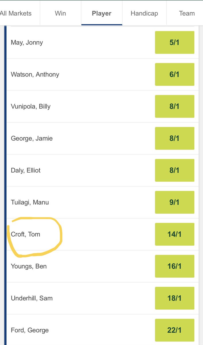 MBloodstock's tweet photo. @paddypower I thought you’d be offering better odds on Tom Croft scoring against Tonga than the current 14/1! Is this another surprise from Eddie Jones! https://t.co/rolBxW85NQ