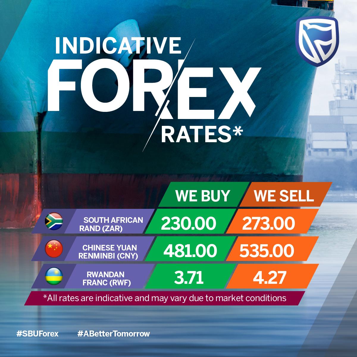 Do you buy forex every day? Did you know that you can now negotiate and  lock in rates online? Use our Online Forex Trading platform today because  #KyaLayisi when you trade in