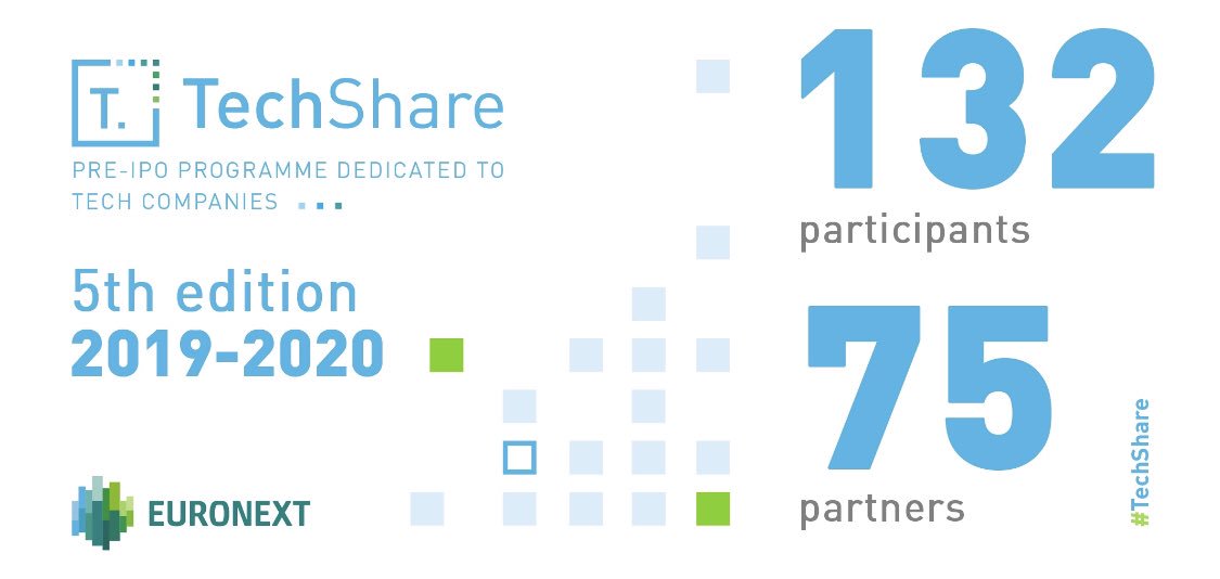 MatthieuGerber's tweet image. Feeling happy and lucky for @opticienmobile to be part of @euronext_fr #TechShare class of 2019-2020 pre-ipo programme with 132 entrepreneurs from our great #Europe #OpticienMobile #AudioMobile #TechForGood #BCorp @Silver_Alliance