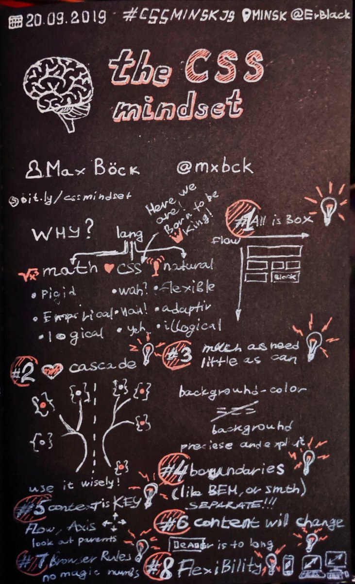 ErBlack's tweet image. A #sketchnotes for @mxbck s talk about CSS Mindset at #CSSMinskJS