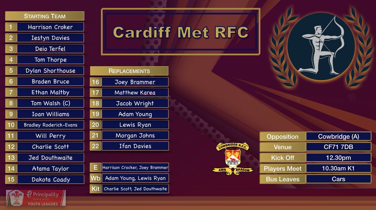 Please see team selected below for our first away game of the season. We travel to <a href="/CowbridgeYouth/">Cowbridge Youth, M&J</a> in our Blues Premiership clash. 

📅 Date: 21/9/2019
🏟 Venue: Cowbridge, CF71 7DB
⏰ KO: 12.30pm

#Archers🏹