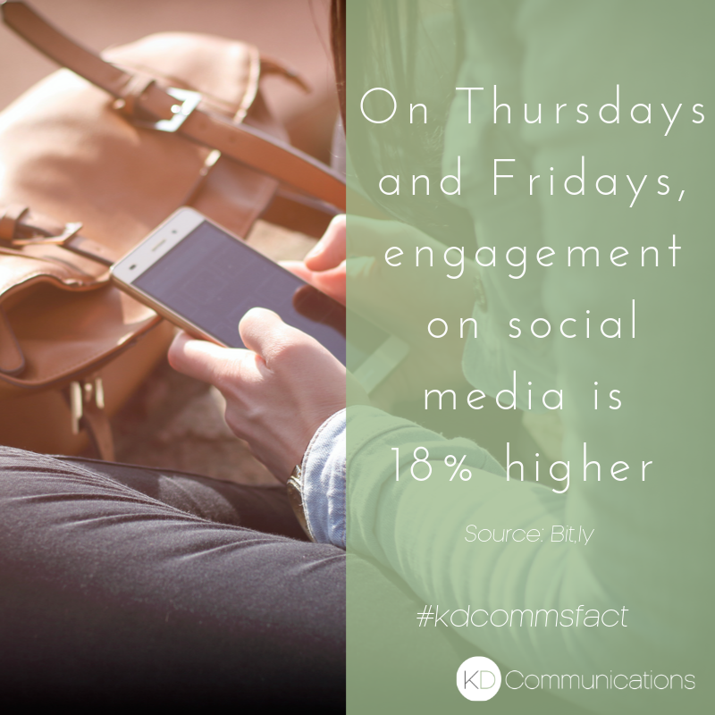 kathrynbaird_'s tweet photo. On Thursdays and Fridays, engagement on social media is 18% higher #kdcommsfact. Do you post on those days? If not, now is the perfect opportunity to create and schedule posts to your channels 😊#Smm #socialmedia #contentmarketing https://t.co/GkBEFPPjc7