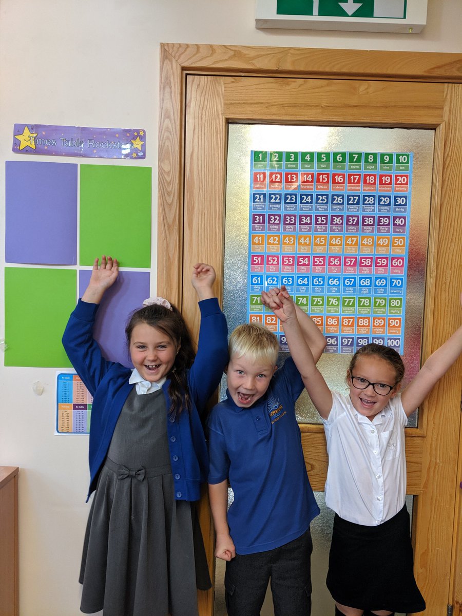 SeigalClass4's tweet image. Introducing this week&apos;s times table rockstars #timetablerockstars #timestable #rockstar #math