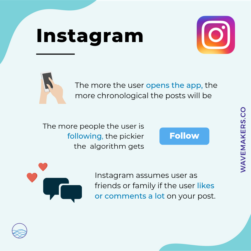 WavemakersCo's tweet image. This info-graphic will show you how social media algorithms work on some significant platforms.
Source - @AwarioApp
#socialmediaalgorithm
