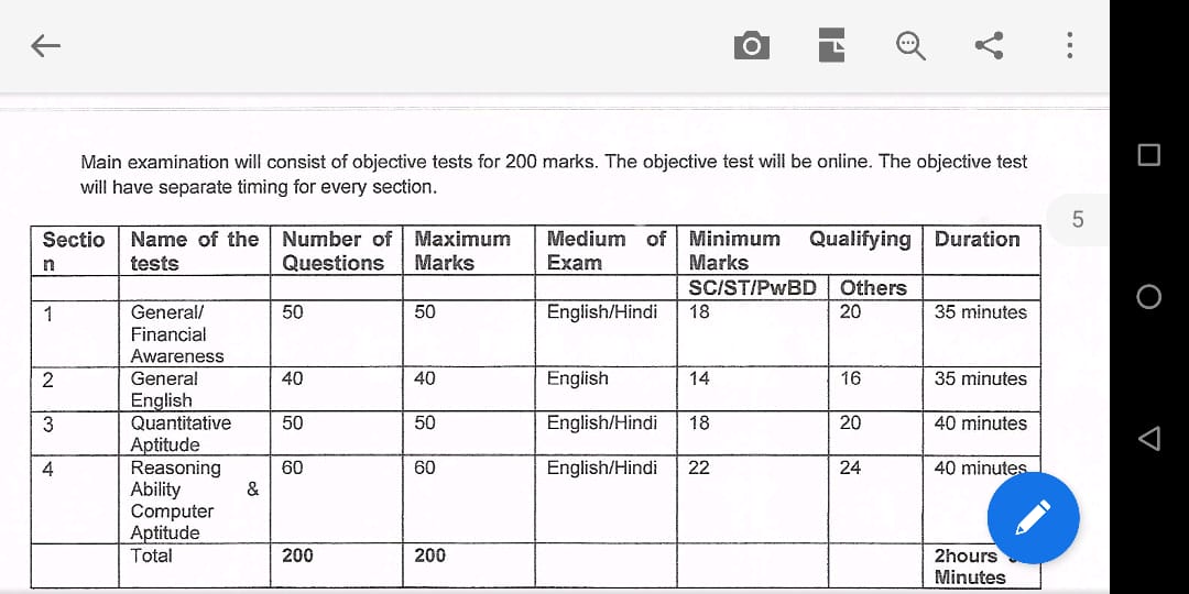 sagarpatilkar's tweet image. Due to the Hindi opposition from the southern states, LIC removed the Hindi language in the process of recruitment for the Assistant Examination.

But in Maharashtra, The Hindi subject remained in LIC examination.

#Slide1: Southern state No Hindi
#Slide2: Maharashtra State Hindi