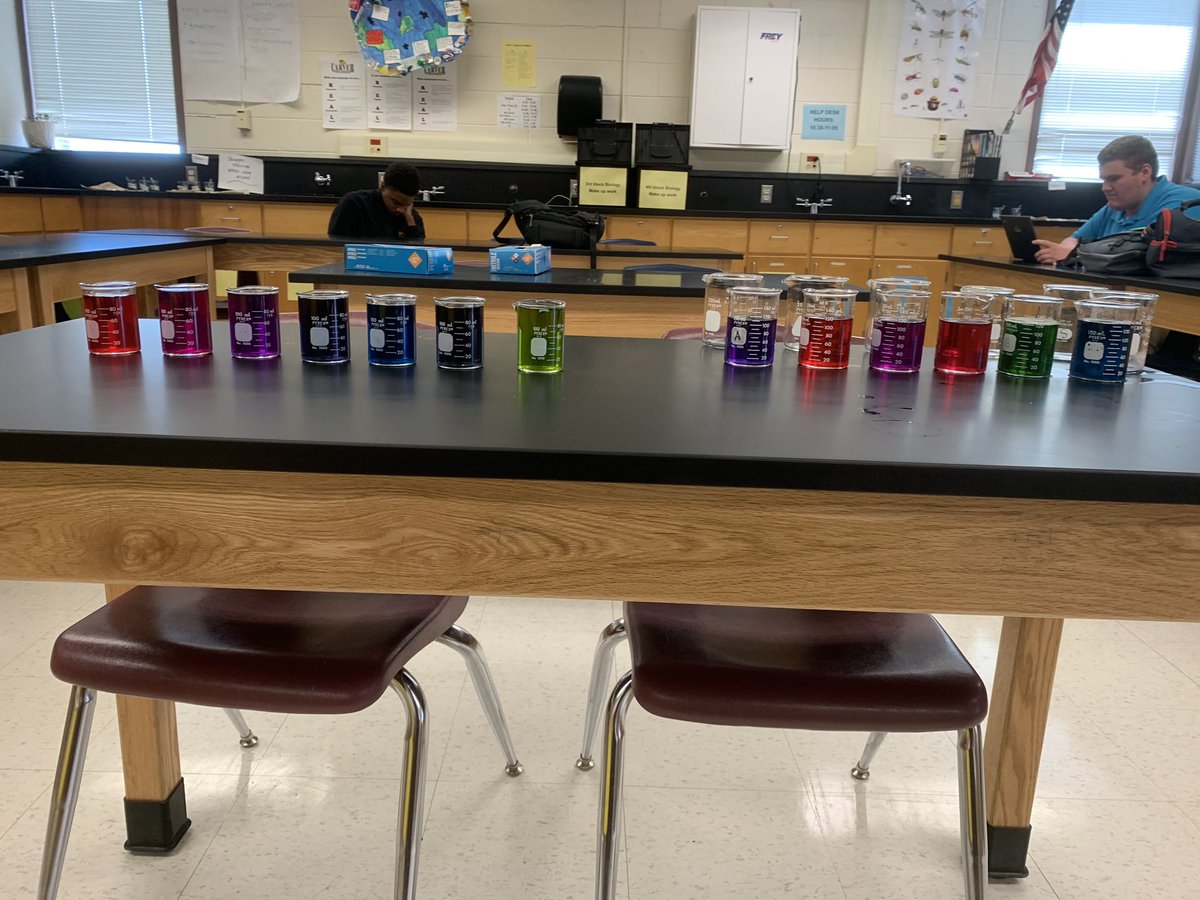 science_anderso's tweet photo. This cabbage indicator #pHLab could not have turned out more beautifully. #DualEnrollment #Biology @CarverAcad #CCPS_Science https://t.co/qh7JfUaN21