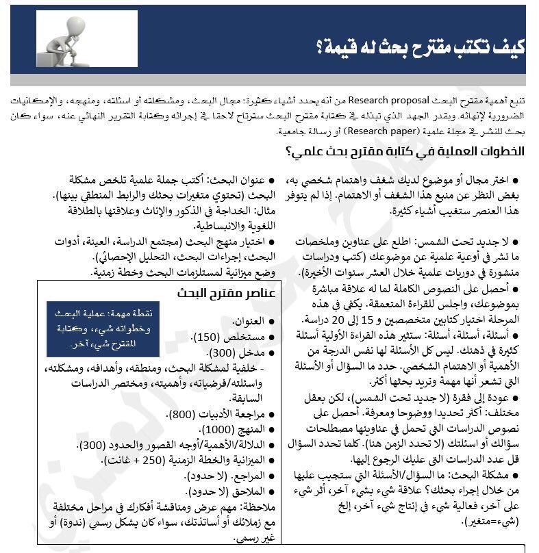 الباحثة نجوى On Twitter كيف تكتب مقترح بحث له قيمة الخطوات العلمية في كتابة مقترح بحث علمي عناصر مقترح البحث