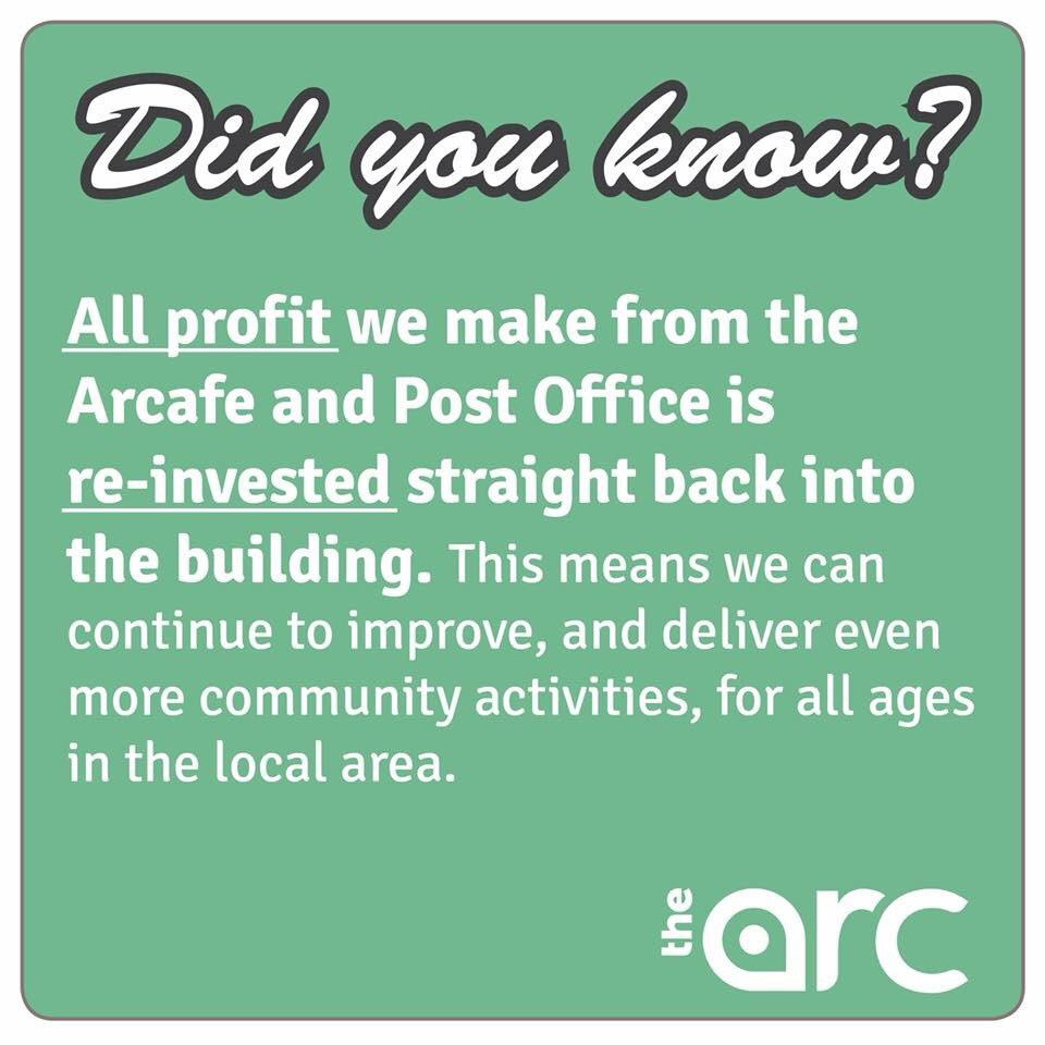 Don't forget to check out all of the stuff we have on offer including room hire, great deals at the Post Office, fantastic freshly made buffets to order and more! ... The best part is that all profit made is reinvested back into the local community. 😀👍 arcwestcliff.com