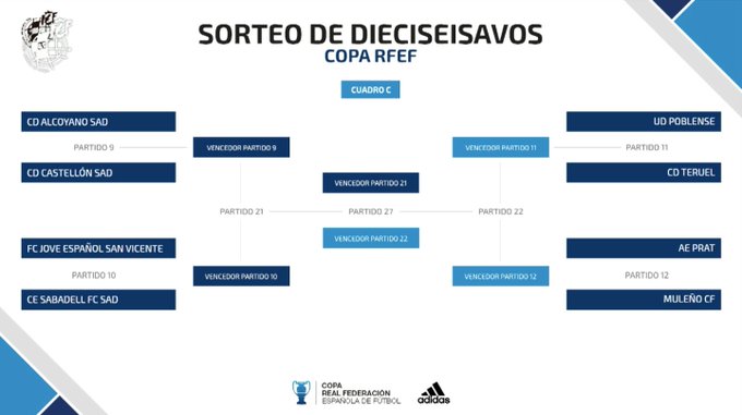 CESabadell's tweet photo. 🚨 [OFICIAL] El @CESabadell s'enfrontarà al @jovesanvicente als 16ens de final de la #CopaRFEF  

El partit es disputarà a San Vicente del Raspeig el 3 d'octubre. 

#AdrenalinaArlequinada https://t.co/auop9r0Vqd