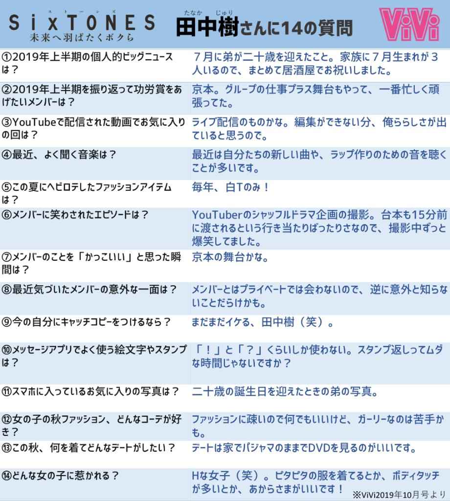 vivi_magazine's tweet photo. SixTONESの田中樹さんにいま一番聞いてみたいことを聞いてみました。
https://t.co/i1frhWxWNa https://t.co/iAwxFexD9q