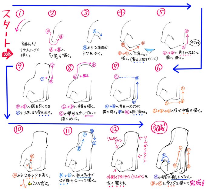 吉村拓也 イラスト講座 さん の人気ツイート 5 Whotwi グラフィカルtwitter分析 吉村拓也 イラスト講座 さん の人気ツイート 5 Whotwi グラフィカルtwitter分析