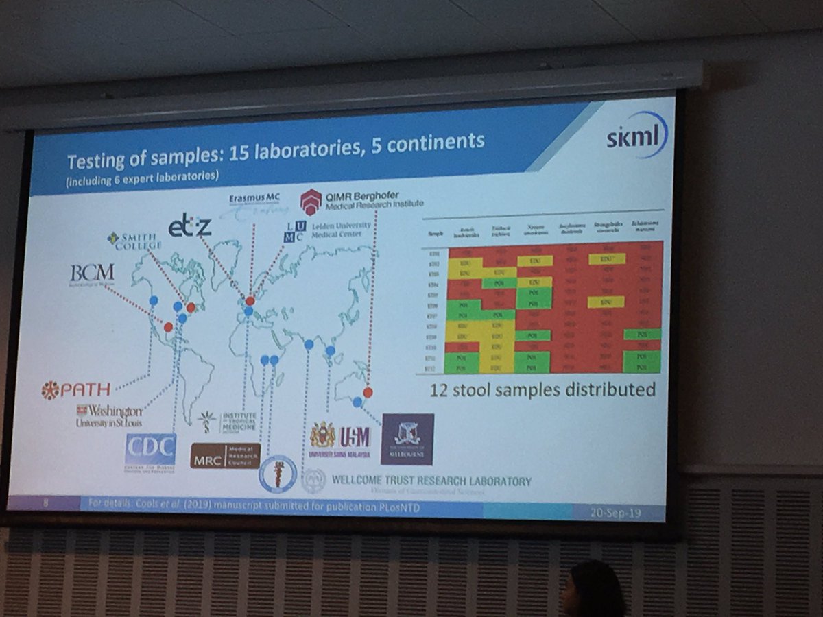 @ParaDiag_and_GH  highlights 15 molecular laboratories across the world could participate in the diagnostic evaluation - I hope many more in future can - one per country in Africa to show health system empowerment <a href="/NTDCOUNTDOWN/">COUNTDOWNonNTDS</a>