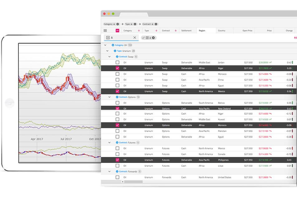 Dashingly beautiful and blazingly fast Grids and Charts. By design. #IgniteUI for #Angular from <a href="/infragistics/">infragistics</a> 🔥 

Find out more: infragistics.com/products/ignit…

Check it out on GitHub: github.com/IgniteUI/ignit…
#AngularConnect