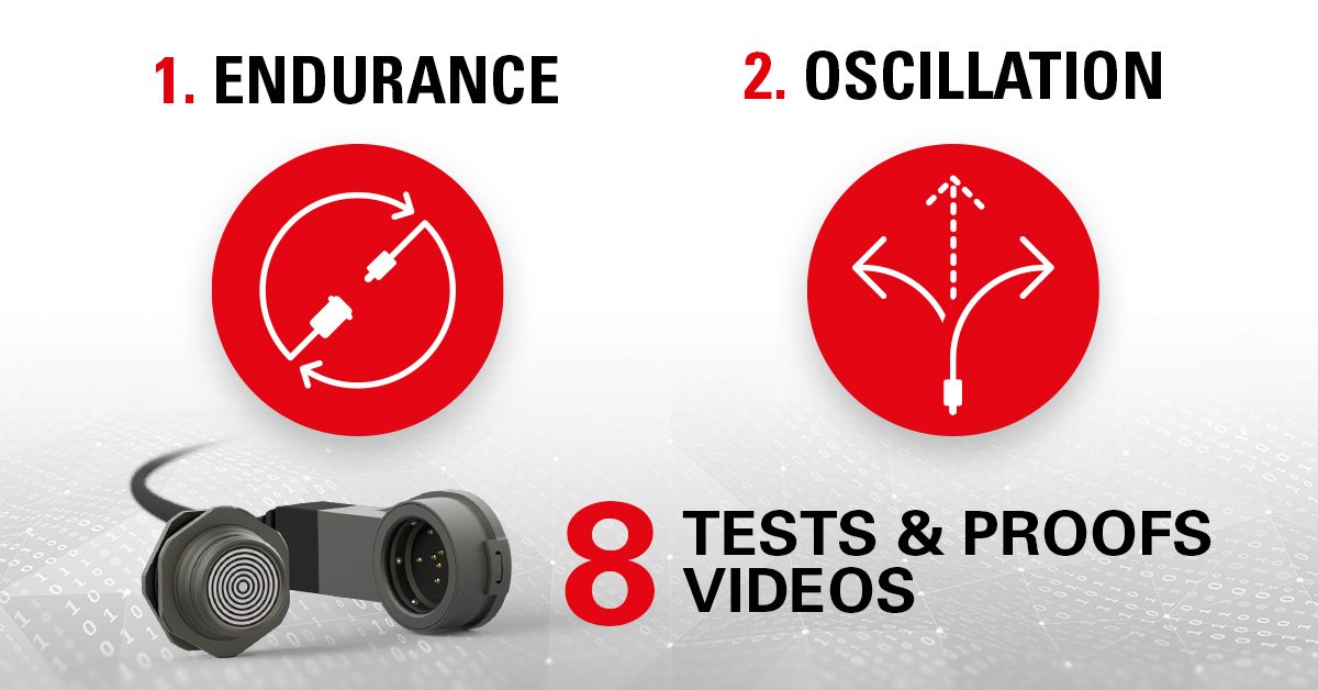 FischerConnect's tweet photo. Breakthrough, reliable innovation designed to last: check out the first 2 videos (endurance & bending tests) of the 8 tests & proofs conducted on the multiple award-winning #FischerLP360 from #FischerFreedom > https://t.co/HA4Q4fKLdX #ReimagineConnectivity with @FischerConnect https://t.co/Jq9SLpumDw