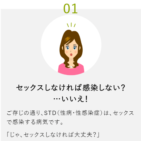 性病 感染 経路