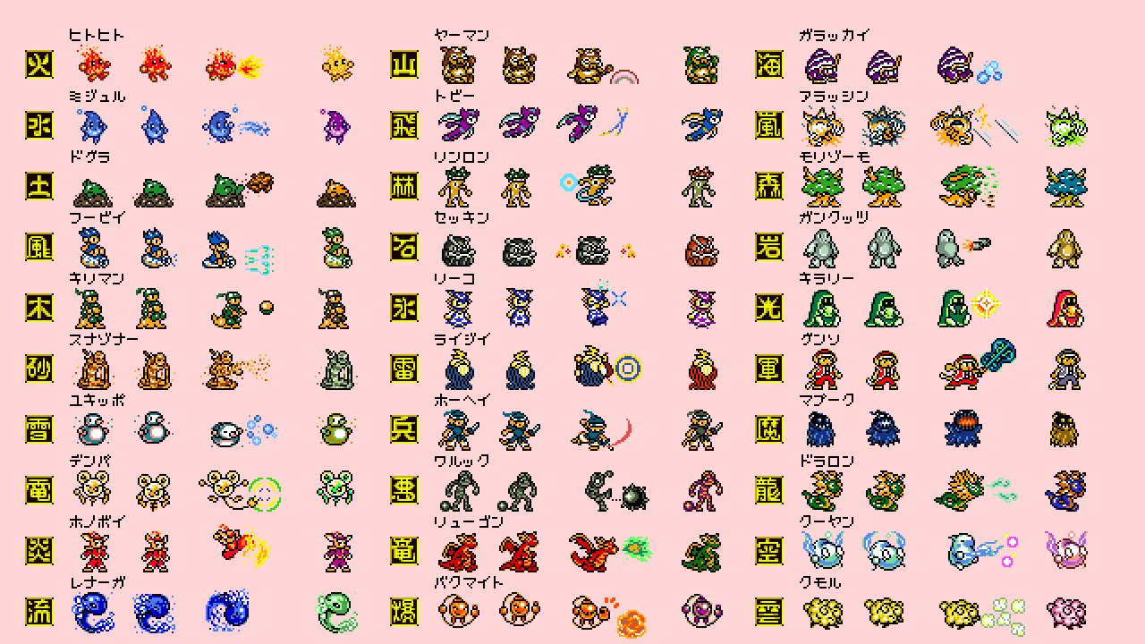 Twitter 上的 ヨーカイ ハウス モンスタードット絵一覧まとめ コトバトル ドットアーティスト ドット絵 レトロゲーム ゲームボーイ Wiiu 3ds T Co Bjbqyejfky Twitter