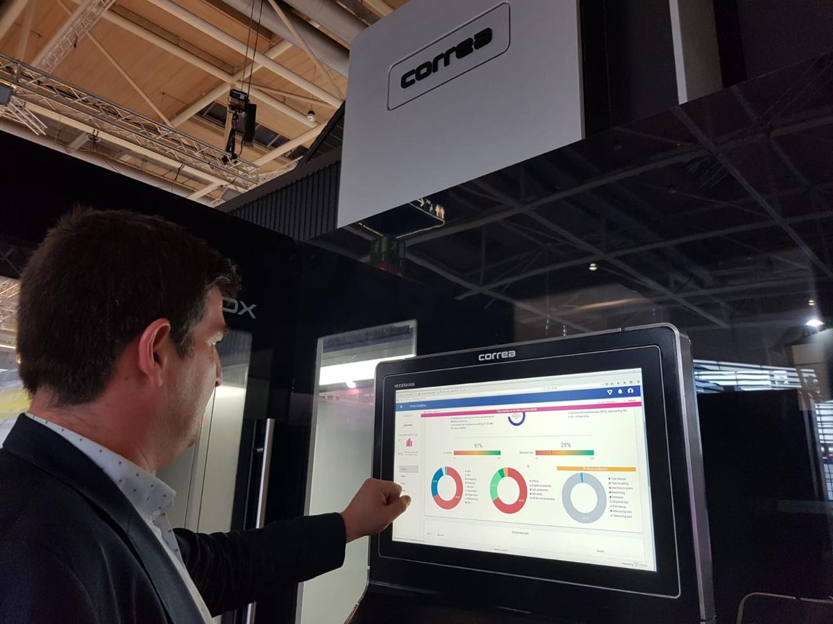 Vixion Connected Machine tweet media