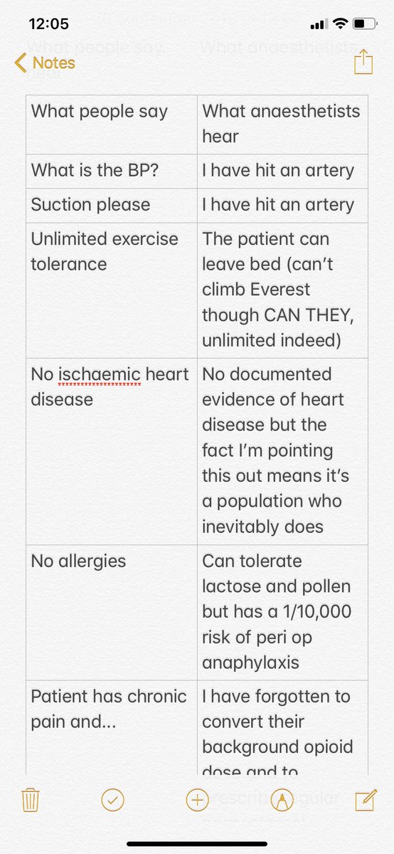 Jopo_dr's tweet image. Just so you know how anaesthetists think....it’s hard work being this suspicious. We are the curtain twitchers of medicine.