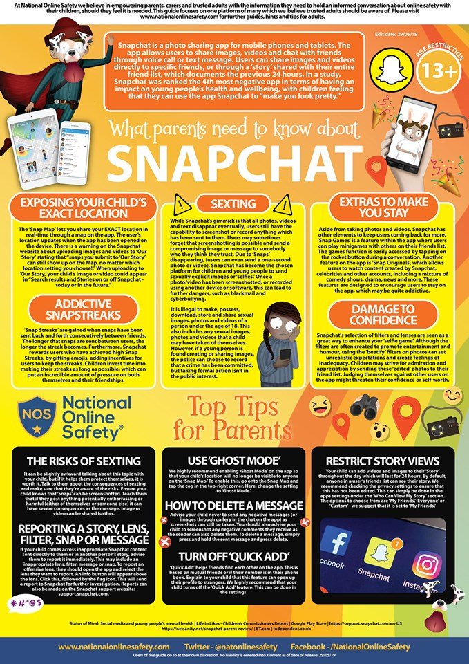 Snapchat safety tips for parents.......