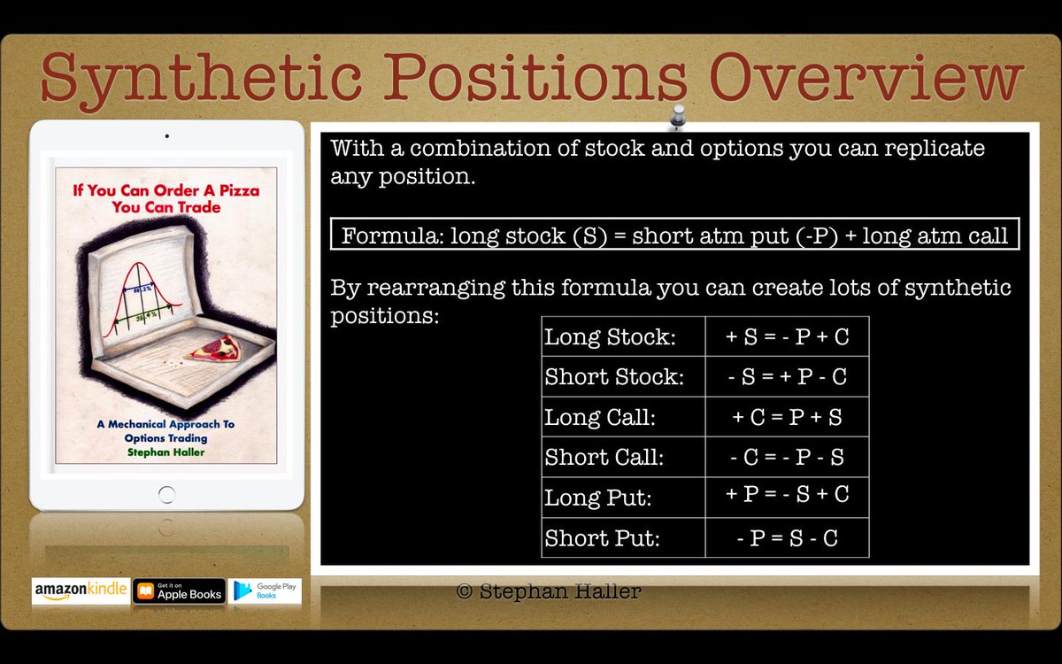 SteHaller's tweet image. More #Traderknowledge in my #ebooks:
amazon.com/-/e/B07HFBM58D

Available on #iTunes, #Amazon &amp;amp; #Google

$ES_F $NQ_F $RTY_F $ZB_F $GC_F $SPX $NDX $RUT $AAPL $NFLX $AMZN $TSLA $VIX $FB $MSFT $SPY $DIA $NDX $IWM $QCOM $GDX $DAX $BYND $TWTR $GLD $FCX $GE_F $BABA $TLT $VXX $XLE $QQQ